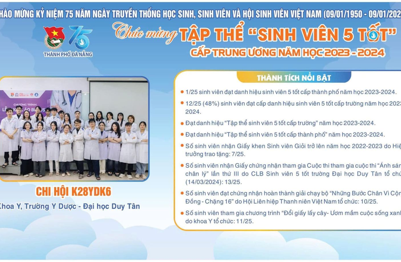 CHÚC MỪNG CHI HỘI K28YDK6 - KHOA Y - TRƯỜNG Y DƯỢC - ĐẠI HỌC DUY TÂN ĐẠT “TẬP THỂ SINH VIÊN 5 TỐT" CẤP TRUNG ƯƠNG NĂM HỌC 2023 - 2024 